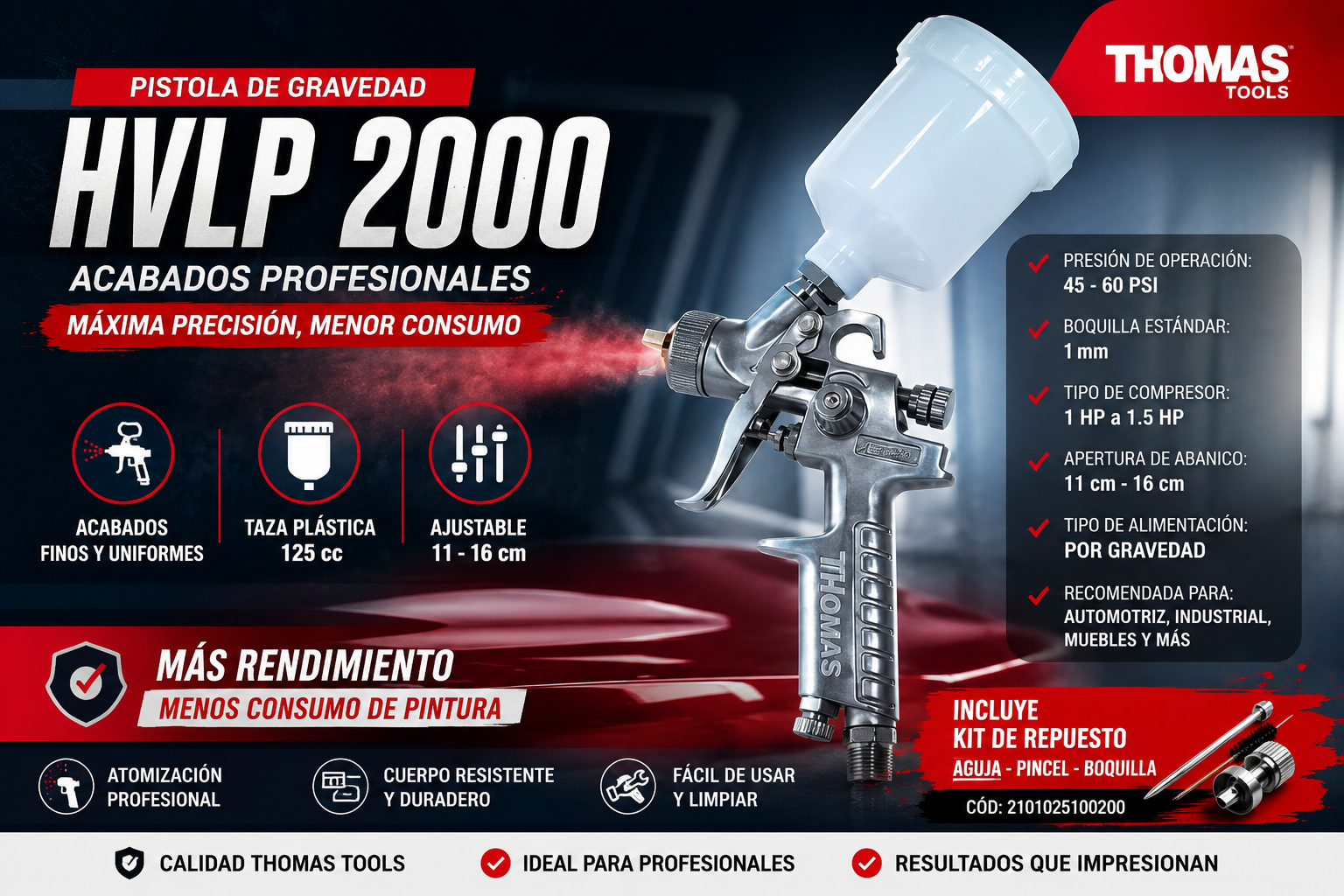 hvlp2000
