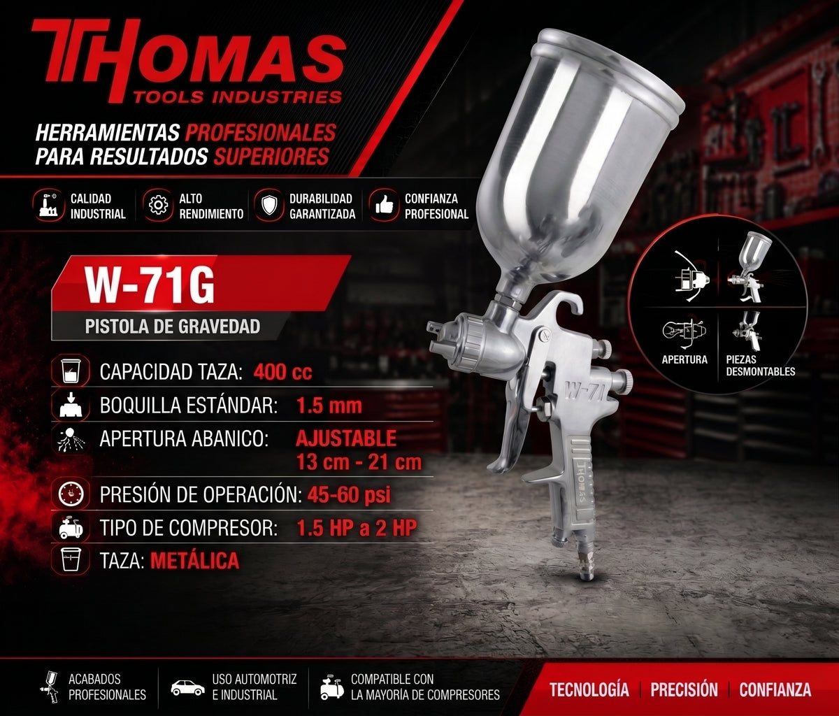 W-71G   boquilla estándar de 1.5 mm,